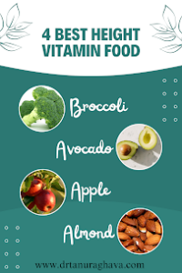 Best Homeopathy Treatment in Ghaziabad