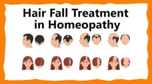 Best homeopathic dr in Indirapuram: Dr. Tanu Raghava